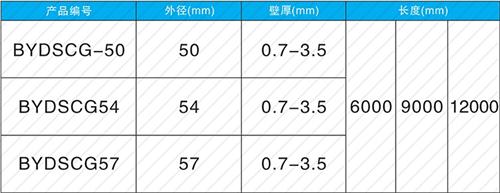 大荔钳压式声测管现货规格尺寸